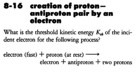 Solved Creation Of Proton Antiproton Pair By An Electron