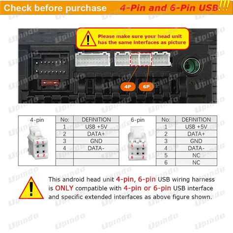 C Blage Usb Pour Autoradio Adaptateur Prise Sfp Test Et Avis