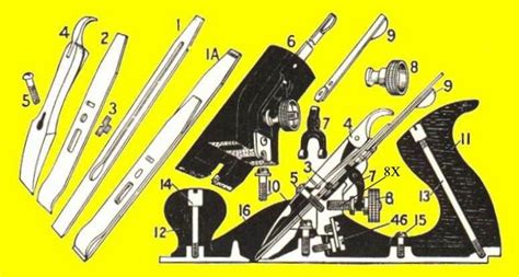 Woodworking Hand Tools Essential Woodworking Tools Stanley Plane