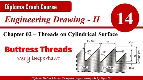 Video Buttress Threads Engineering Drawing Nd By Vipin Sir Youtube