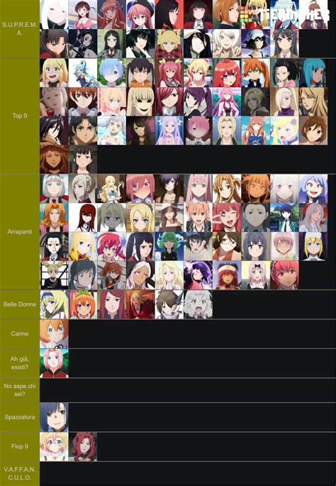 Mega Waifu Tier List 800 Tier List Community Rankings Tiermaker