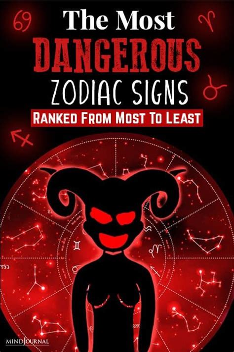 The Most Dangerous Zodiac Signs Ranked From Most To Least Zodiac Signs Zodiac Signs