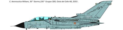 Tornado IDS Released | AeroScale