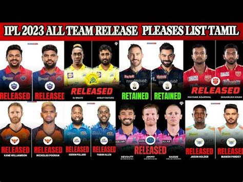 Ipl All Team Release Pleases List Tamil Csk Mi Rcb Kkr Gt