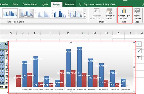 Aprenda A Criar Gráficos No Excel Gráficos Com Dois Eixos