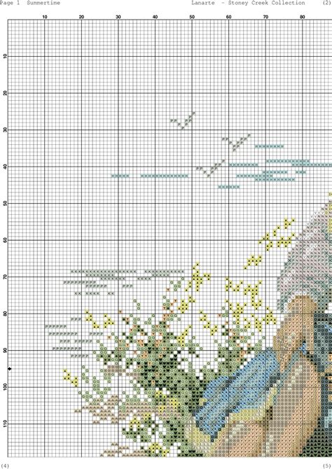 Pin On Embroidery Cross Stitch Pictures Cross Stitch Patterns Cross