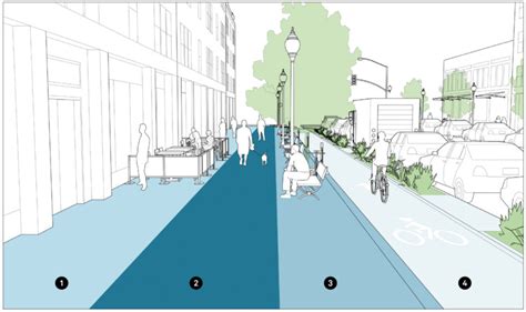 Is Fixing City Sidewalks Feasible for Future Cities? | ArchDaily