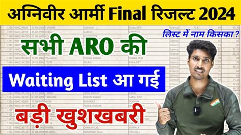 सभ ARO क Waiting List आ गई Agniveer army waiting list 2024 Army