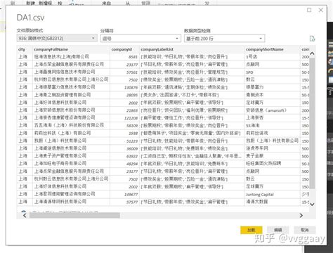 利用power Bi进行数据分析及可视化 知乎