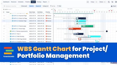 WBS Gantt Chart In Jira For Project Portfolio Management TeamBoard