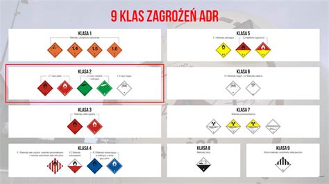 Prawnienia I Instrukcja Adr Cz 2 Cpluse 35