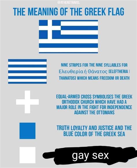 I Fixed The Greek Flag Meaning To Be More Accurate R2balkan4youtop