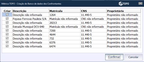 Criação de banco de dados através da importação SIGEF Portal Métrica