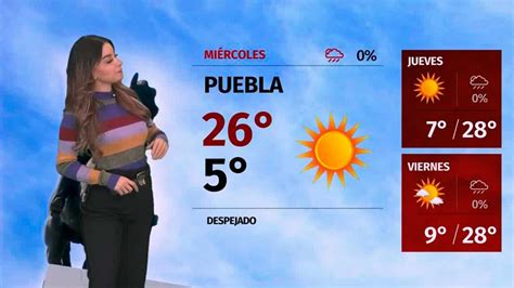 El Clima Para Hoy De Febrero De Con Sandy Tok Grupo Milenio