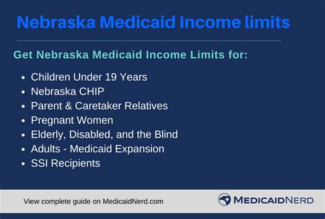 Nebraska Medicaid Income Limits 2023 Medicaid Nerd