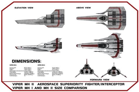 Battlestar Galactica Viper Mark Ii