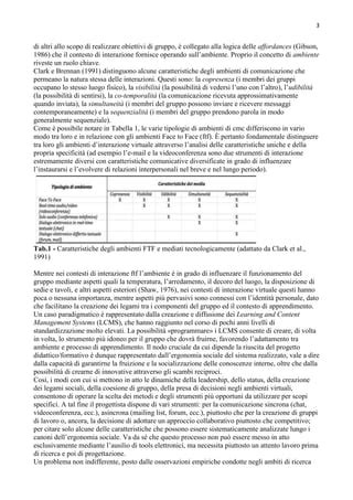 Ergonomsociale PDF