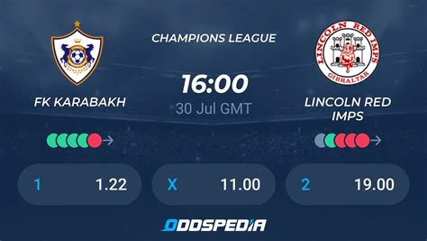 FK Karabakh Vs Lincoln Red Imps Predictions Odds Live Score Stats