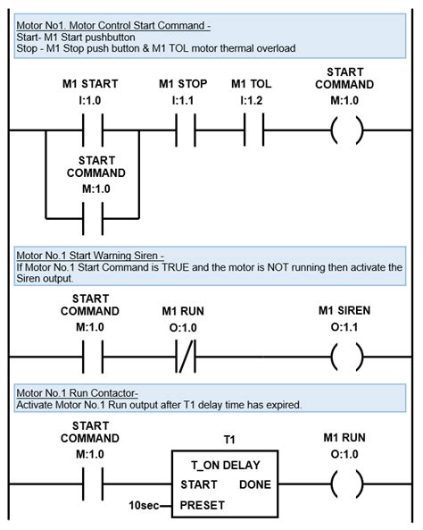 Plc Timer Different Types Explained Ladder Logic World Click Hot Sex