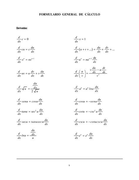 Derivadas E Integrales Formulario General De Cálculo Apuntes De Análisis Matemático Docsity