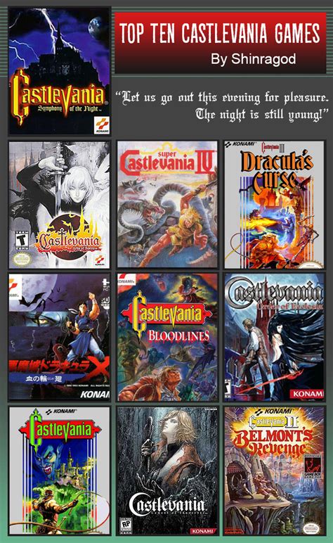 Top Ten Castlevania Games By Shinragod On Deviantart