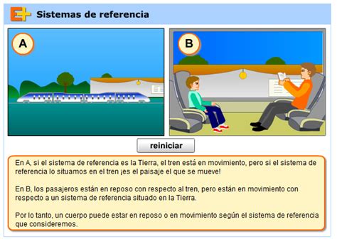 F Sica Y Qu Mica Eso Movimiento Sistema De Referencia Y Posici N