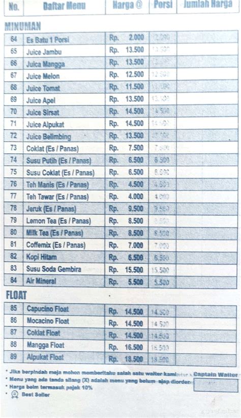 Selalu Diperbarui Menu Serba Sambal Cempaka Putih