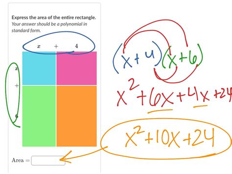 Multiply Binomials Area Model Math ShowMe