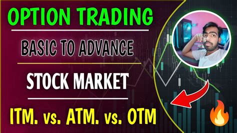 OPTION TRADING BASIC TO ADVANCE ITM ATM OTM FULL DETAILS STOCK MARKET