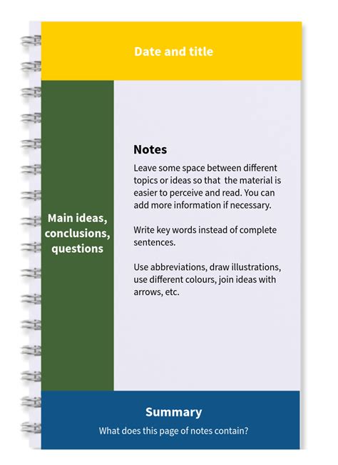 Cornell Note Taking System Metodes Lv