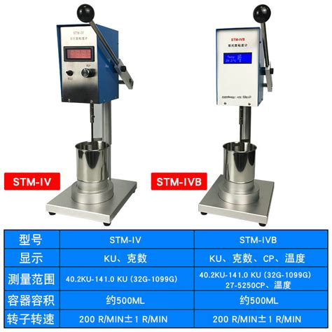 Stm Ivb智能型粘度计 斯托默粘度计 粘度仪 Ku粘度计 阿里巴巴