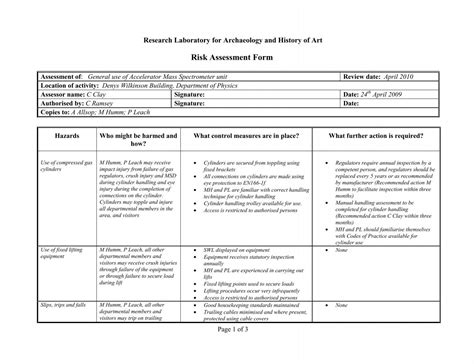 General Risk Assessment Ams Aug 08