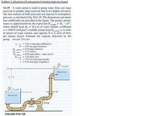 Solved A Water Pump Is Used To Pump Water From One Large Chegg