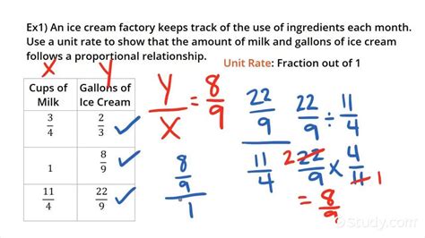 How To Identify Proportional Relationships In Tables Involving