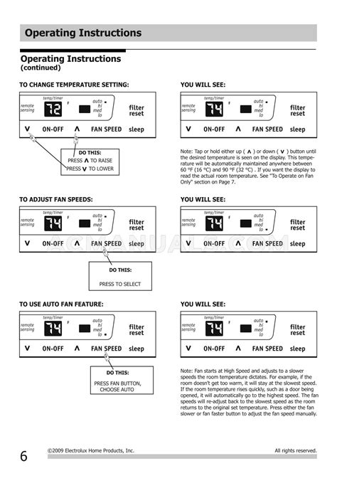 Frigidaire Ffre0633s1 Complete Owners Guide