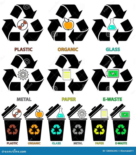 Trash Can Icons with Different Colors Types of Garbage: Organic, Plastic, Metal, Paper, Glass, E ...