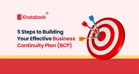 What Is Effective Business Continuity Plan Bcp