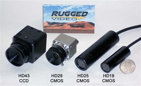 HD Camera Review and Comparison (CCD vs. CMOS) - Rugged Video ...