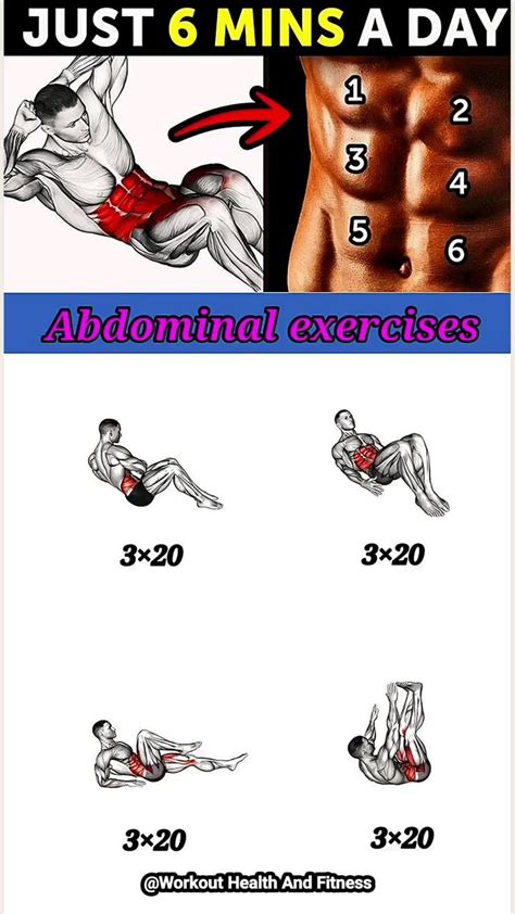 Abs Workout At Home For 6pack Abs Sixpack In 2024 Abs Workout Flat Belly Workout Ab