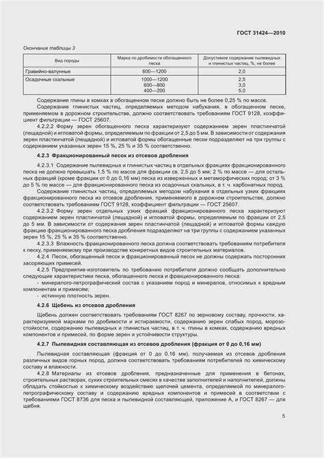 ГОСТ 31424-2010. Материалы строительные нерудные от отсевов дробления ...