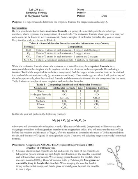 Lab Empirical Formula Mgo