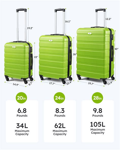 3 Piece Luggage Sets Hard Shell Suitcase Set With Spinner Wheels For