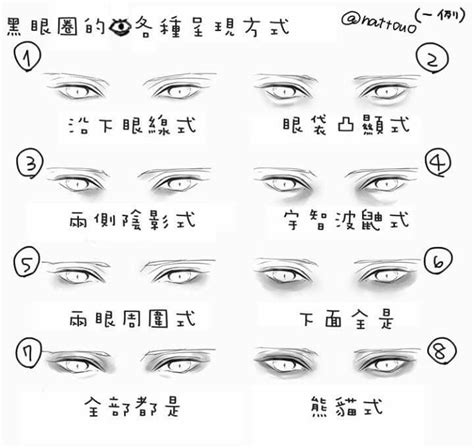 Pin By Fufunal On Manga Drawing Imgur Light And Shadow Manga Drawing