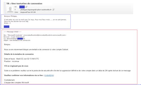 Mail Frauduleux Tentative De Piratage De Compte De Messagerie Outlook