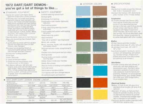 Dodge Dart Paint Codes Color Charts