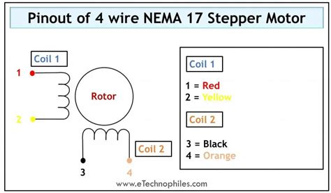 Guide To NEMA 17 Stepper Motor Dimensions, Wiring Pinout, 41% OFF