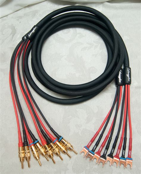 Douglas Connection Alpha Bi Speaker Cables Douglas Connection