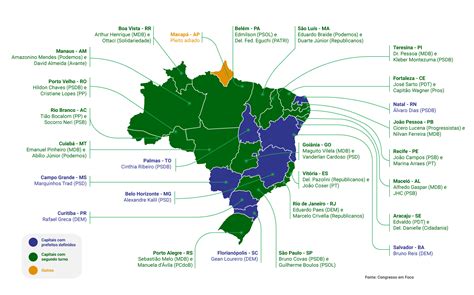 Sete capitais já têm prefeitos eleitos 18 terão 2 turno Veja relação