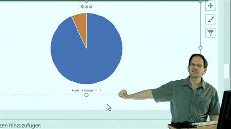 Kreisdiagramm Erstellen In PowerPoint Https Studium Und PC De