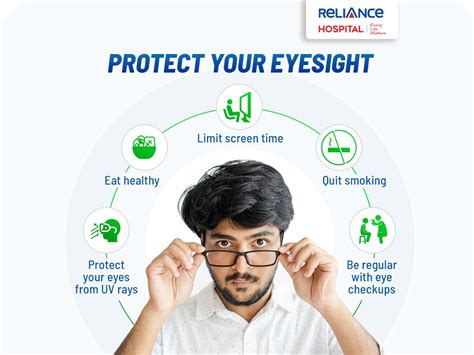 Protect Your Eyesight